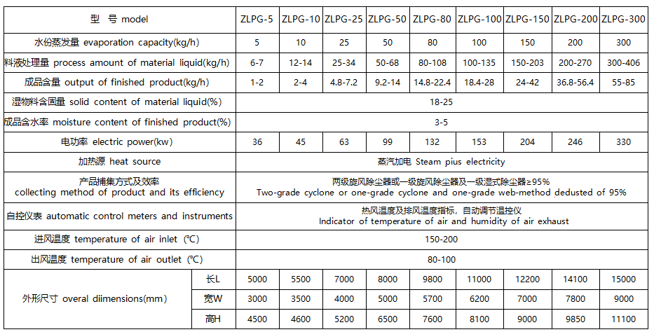 b7cfdea2c0b091c3958271fca768ce54.png